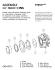 Radio MTB Sonar Freecoaster Hub