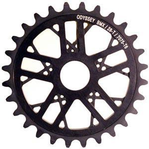 Odyssey sprocket shop