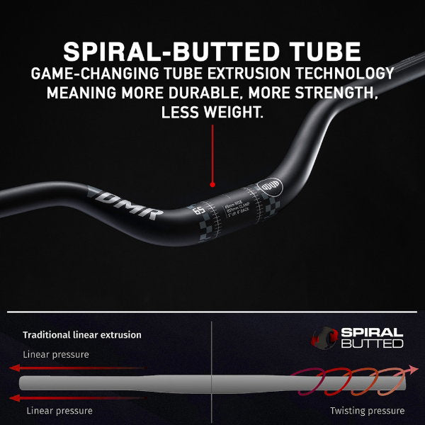 DMR Odub Handlebars