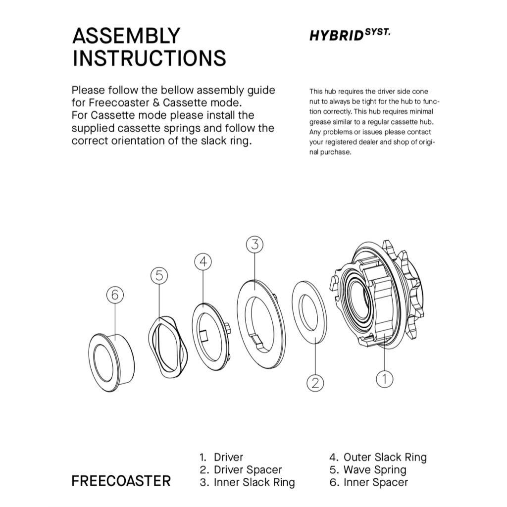 Radio MTB Sonar Freecoaster Hub